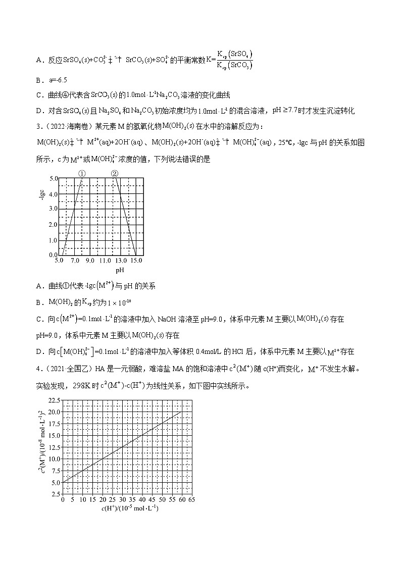 新高考化学二轮复习培优提升练习热点07 水溶液中的新型曲线分析（解析版）02