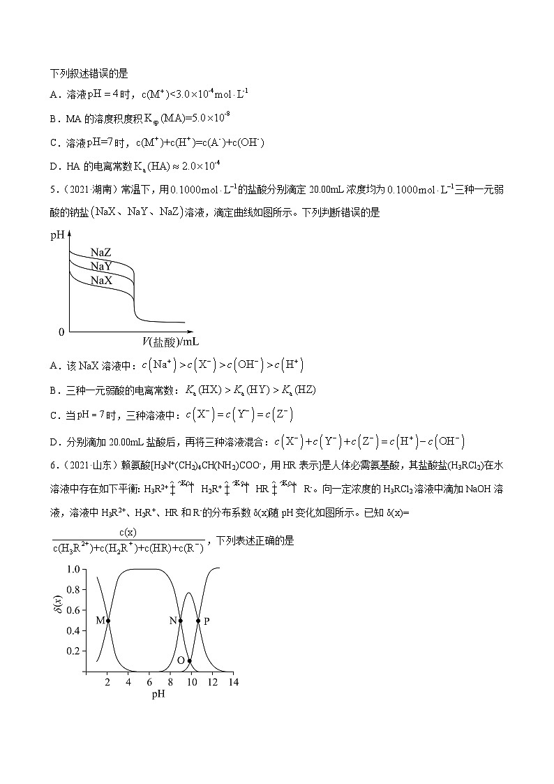 新高考化学二轮复习培优提升练习热点07 水溶液中的新型曲线分析（解析版）03
