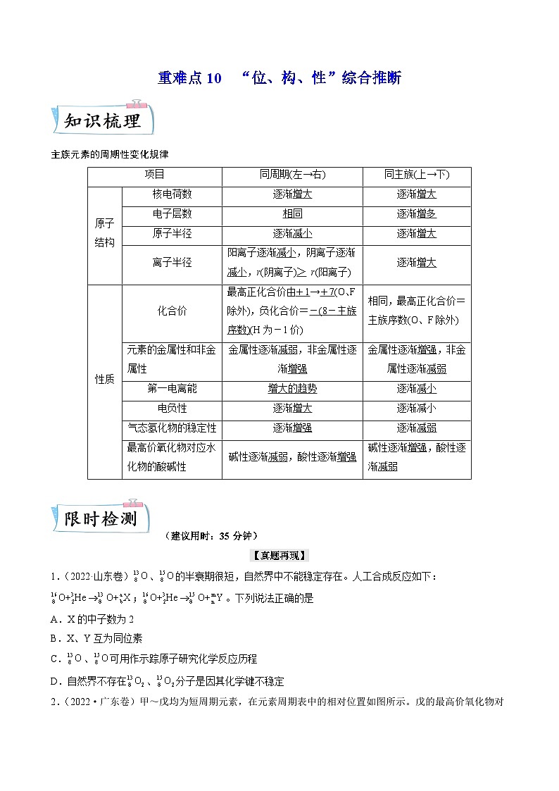 新高考化学二轮复习培优提升练习重难点10 “位、构、性”综合推断（原卷版）第1页