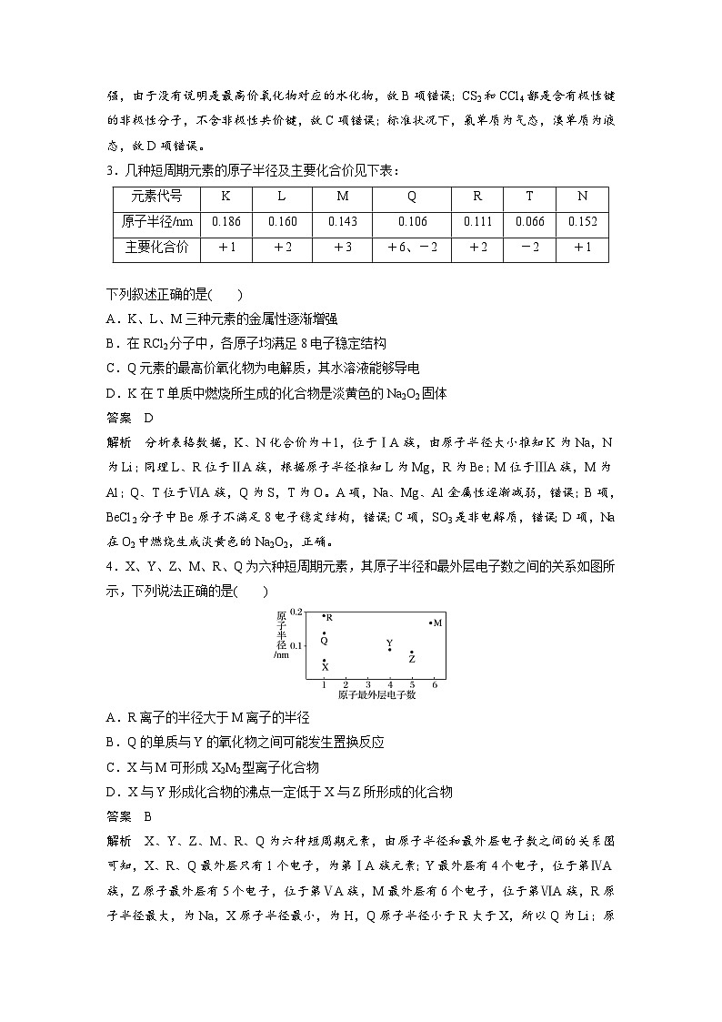 新高考化学一轮复习讲义 第5章 第28讲　专项提能特训7　“位—构—性”关系判断第2页