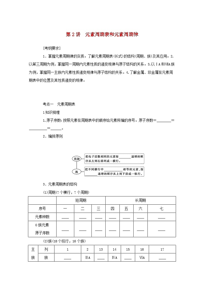 新高考化学一轮复习学案5.2元素周期表和元素周期律（含解析）第1页