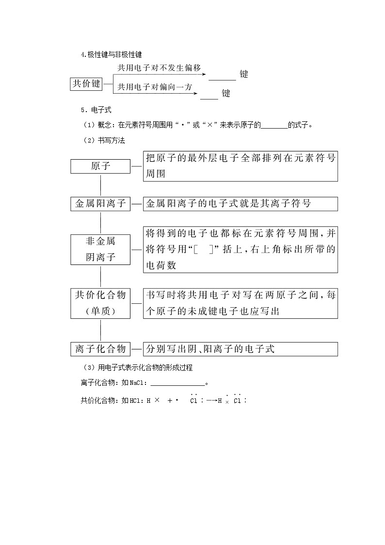 新高考化学一轮复习学案5.3化学键（含解析）第2页