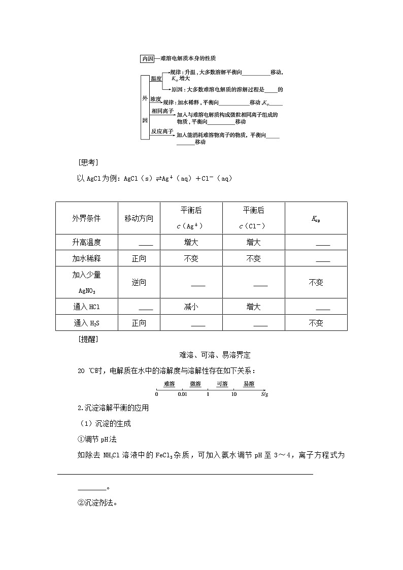 新高考化学一轮复习学案8.4难溶电解质的溶解平衡（含解析）第2页