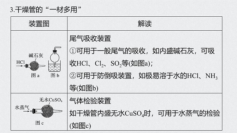 新高考化学一轮复习讲义课件 第1章 第1讲 微专题1　仪器的组合与创新应用07