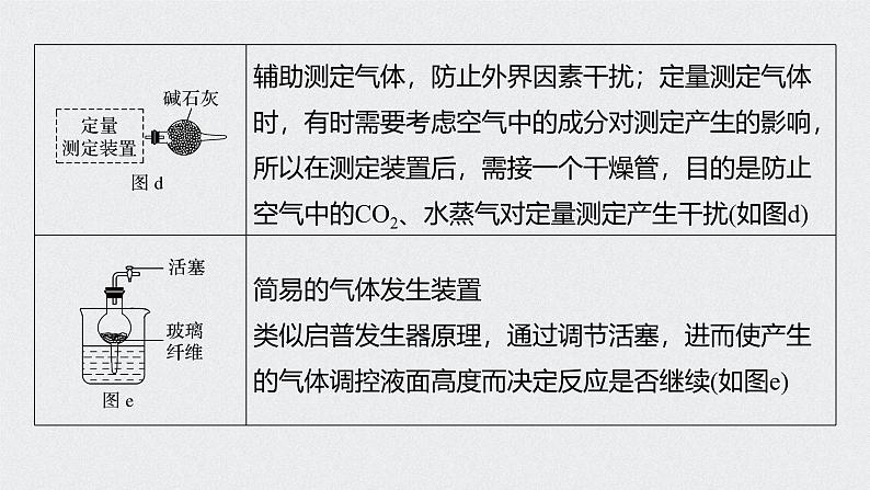 新高考化学一轮复习讲义课件 第1章 第1讲 微专题1　仪器的组合与创新应用08