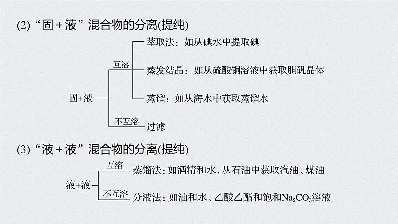 新高考化学一轮复习讲义课件 第1章 第2讲　物质的分离和提纯07