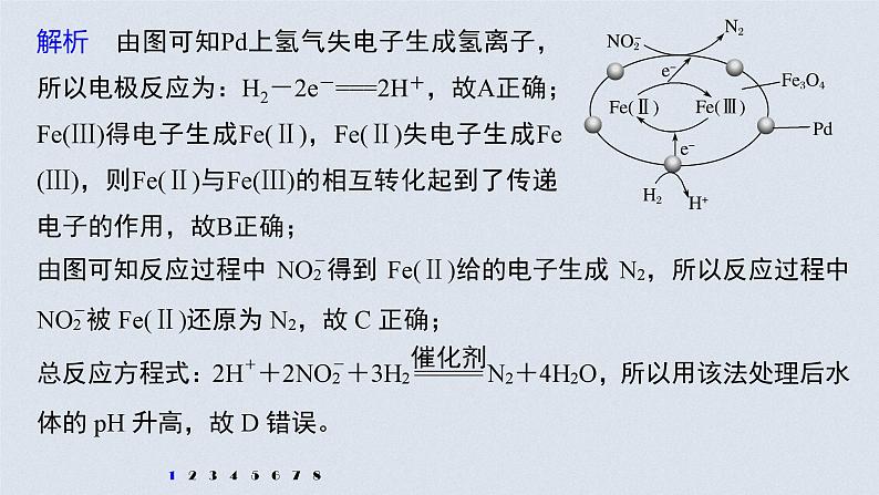 新高考化学一轮复习讲义课件 第2章 第12讲 专项提能特训1　从氧化还原反应的视角分析“化工生产”中的物质变化03