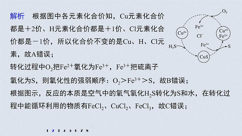 新高考化学一轮复习讲义课件 第2章 第12讲 专项提能特训1　从氧化还原反应的视角分析“化工生产”中的物质变化05