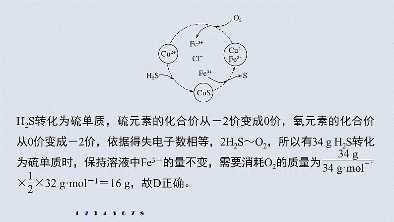 新高考化学一轮复习讲义课件 第2章 第12讲 专项提能特训1　从氧化还原反应的视角分析“化工生产”中的物质变化06