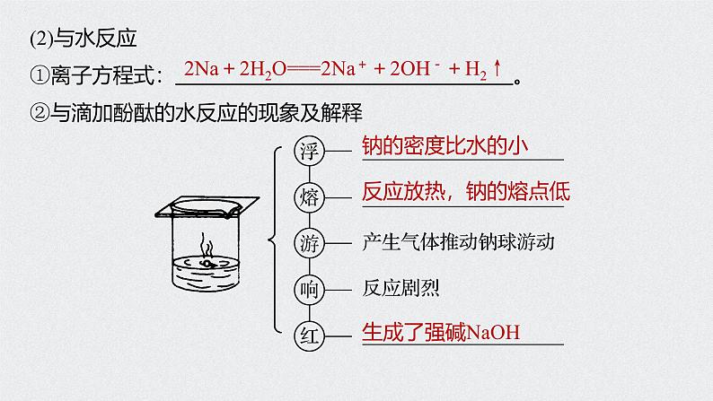 新高考化学一轮复习讲义课件 第3章 第13讲　钠及其重要化合物07