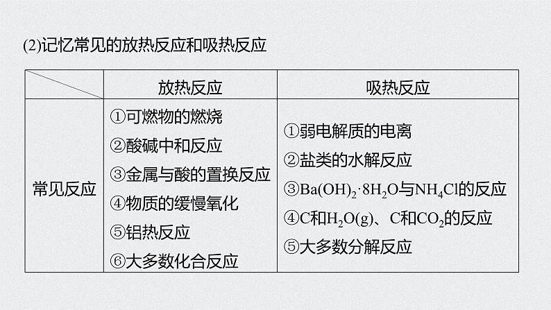 新高考化学一轮复习讲义课件 第6章 第29讲　化学能与热能08