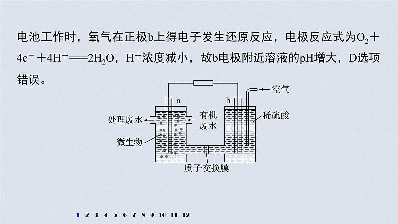 新高考化学一轮复习讲义课件 第6章 第30讲 专项提能特训10　新型电源工作原理04