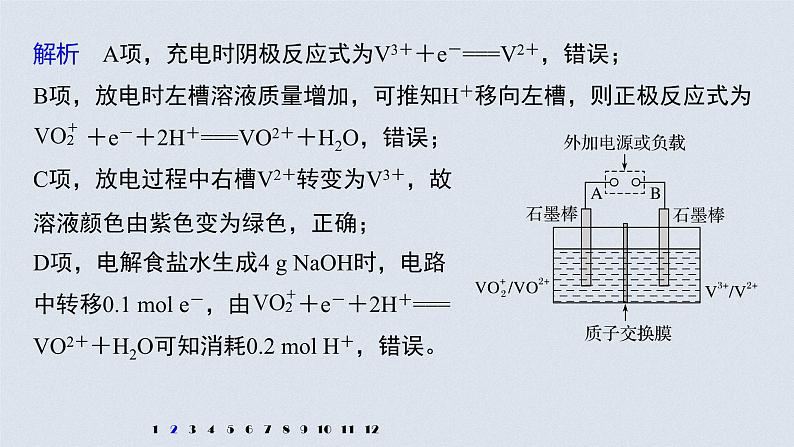 新高考化学一轮复习讲义课件 第6章 第30讲 专项提能特训10　新型电源工作原理06