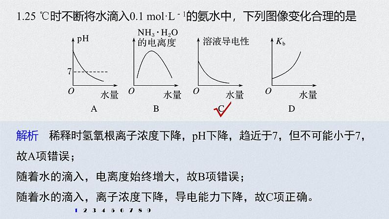 新高考化学一轮复习讲义课件 第8章 第37讲 专项提能特训14　弱电解质电离常数计算与图像分析02