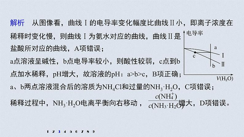 新高考化学一轮复习讲义课件 第8章 第37讲 专项提能特训14　弱电解质电离常数计算与图像分析06