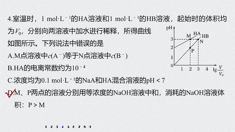 新高考化学一轮复习讲义课件 第8章 第37讲 专项提能特训14　弱电解质电离常数计算与图像分析07