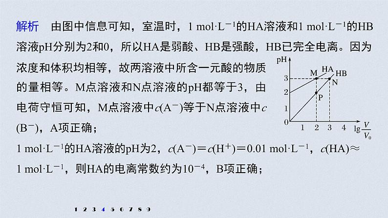 新高考化学一轮复习讲义课件 第8章 第37讲 专项提能特训14　弱电解质电离常数计算与图像分析08