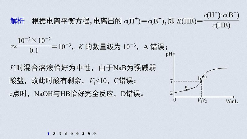 新高考化学一轮复习讲义课件 第8章 第39讲 专项提能特训15　滴定过程的曲线分析03