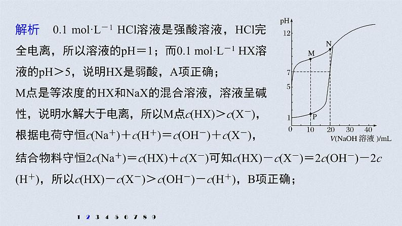 新高考化学一轮复习讲义课件 第8章 第39讲 专项提能特训15　滴定过程的曲线分析05