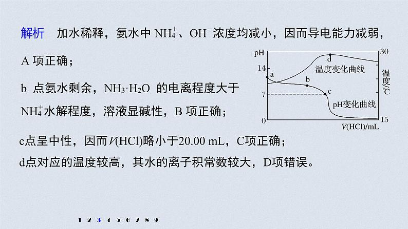 新高考化学一轮复习讲义课件 第8章 第39讲 专项提能特训15　滴定过程的曲线分析08