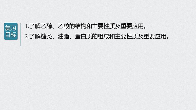 新高考化学一轮复习讲义课件 第9章 第45讲　乙醇和乙酸　基本营养物质第2页