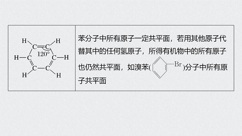 新高考化学一轮复习讲义课件 第9章 第46讲　有机物的结构特点　官能团决定有机物的性质第6页