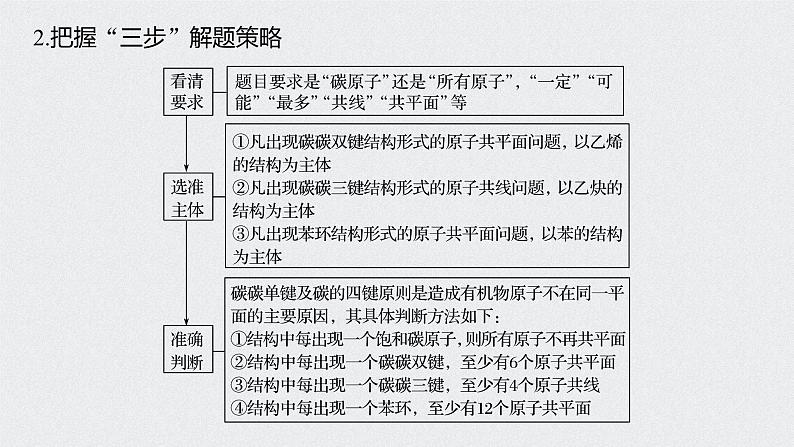 新高考化学一轮复习讲义课件 第9章 第46讲　有机物的结构特点　官能团决定有机物的性质第7页