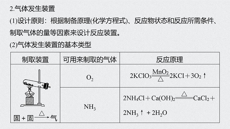 新高考化学一轮复习讲义课件 第10章 第47讲　化学实验热点06