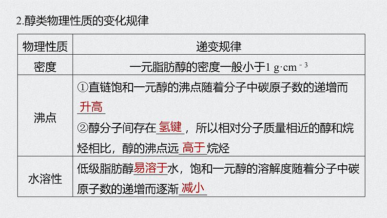 新高考化学一轮复习讲义课件 第11章 第50讲　烃的含氧衍生物07