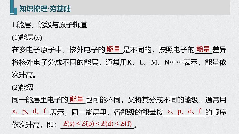 新高考化学一轮复习讲义课件 第十二章 第53讲　原子结构与性质第5页