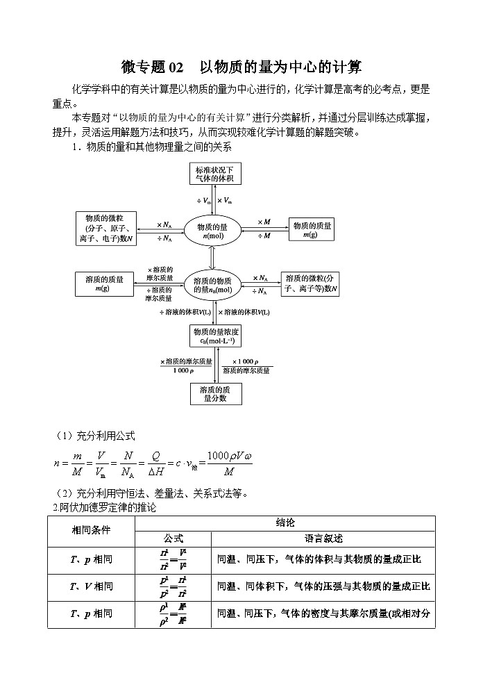 新高考化学一轮复习考点巩固练习02  以物质的量为中心的计算（解析版）01