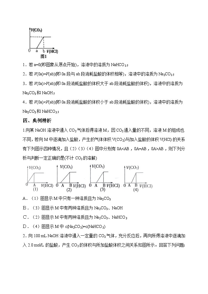 新高考化学一轮复习考点巩固练习11  钠盐的图象及相关计算（解析版）03