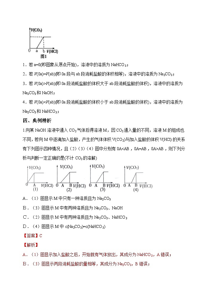 新高考化学一轮复习考点巩固练习11  钠盐的图象及相关计算（解析版）03