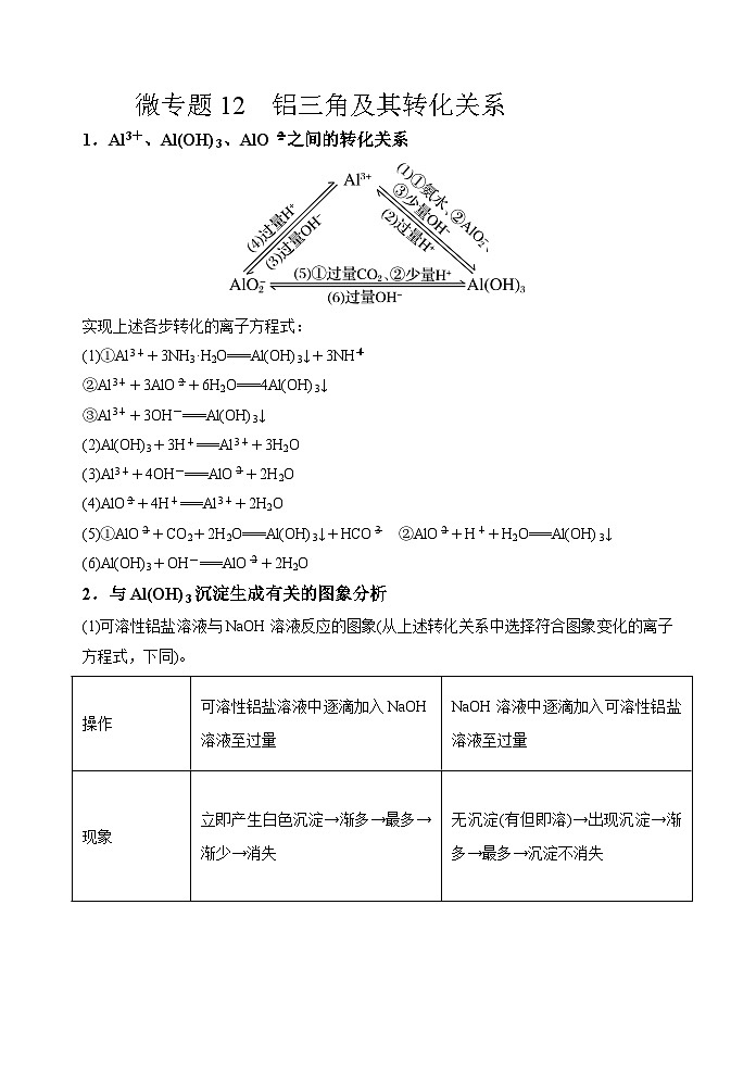 新高考化学一轮复习考点巩固练习12  铝三角及其转化关系（解析版）01