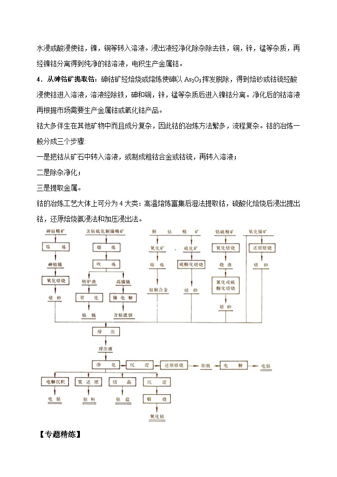 新高考化学一轮复习考点巩固练习18  金属及其化合物制备流程（Co）（原卷版）第2页