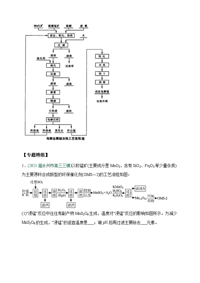 新高考化学一轮复习考点巩固练习18  金属及其化合物制备流程（Mn）（原卷版）第2页