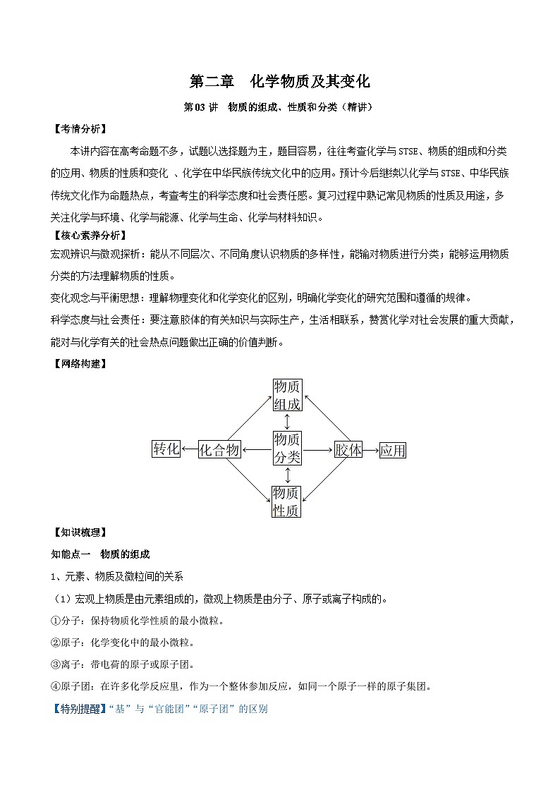 新高考化学一轮复习讲练测第03讲  物质的组成、性质和分类（精讲）（解析版）01
