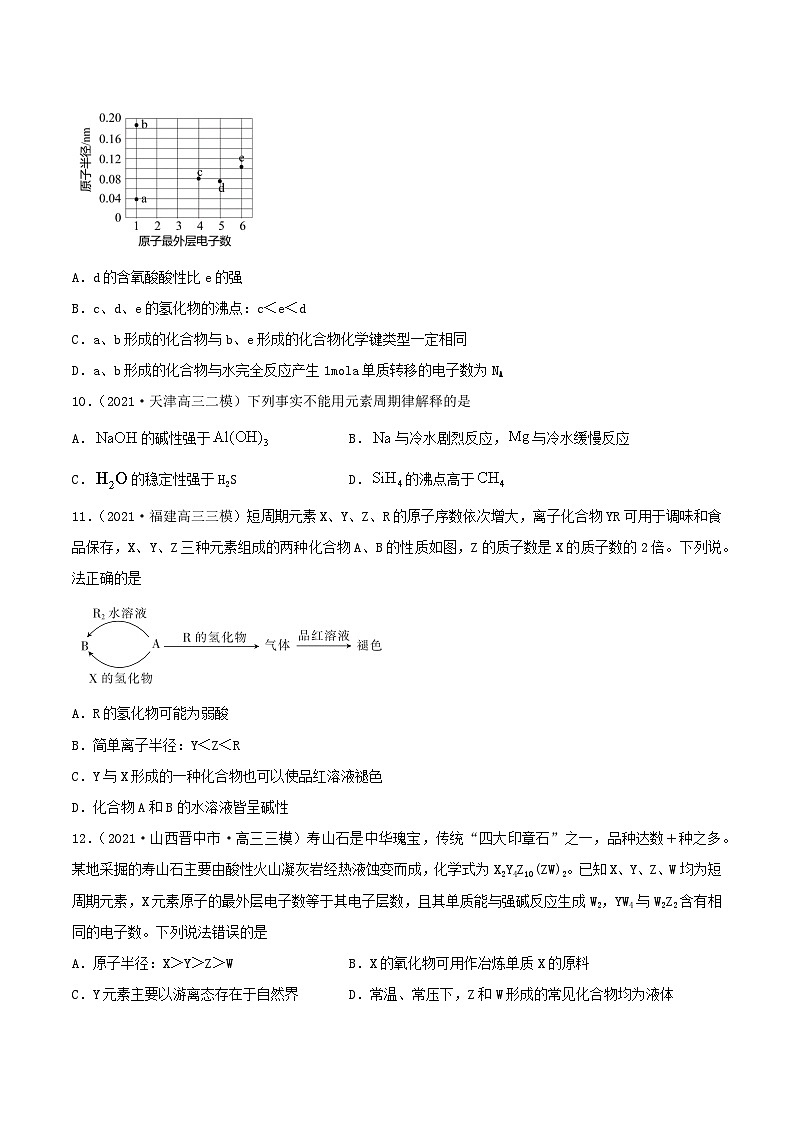 新高考化学一轮复习讲练测第五章能力提升检测卷（精练）（解析版）03