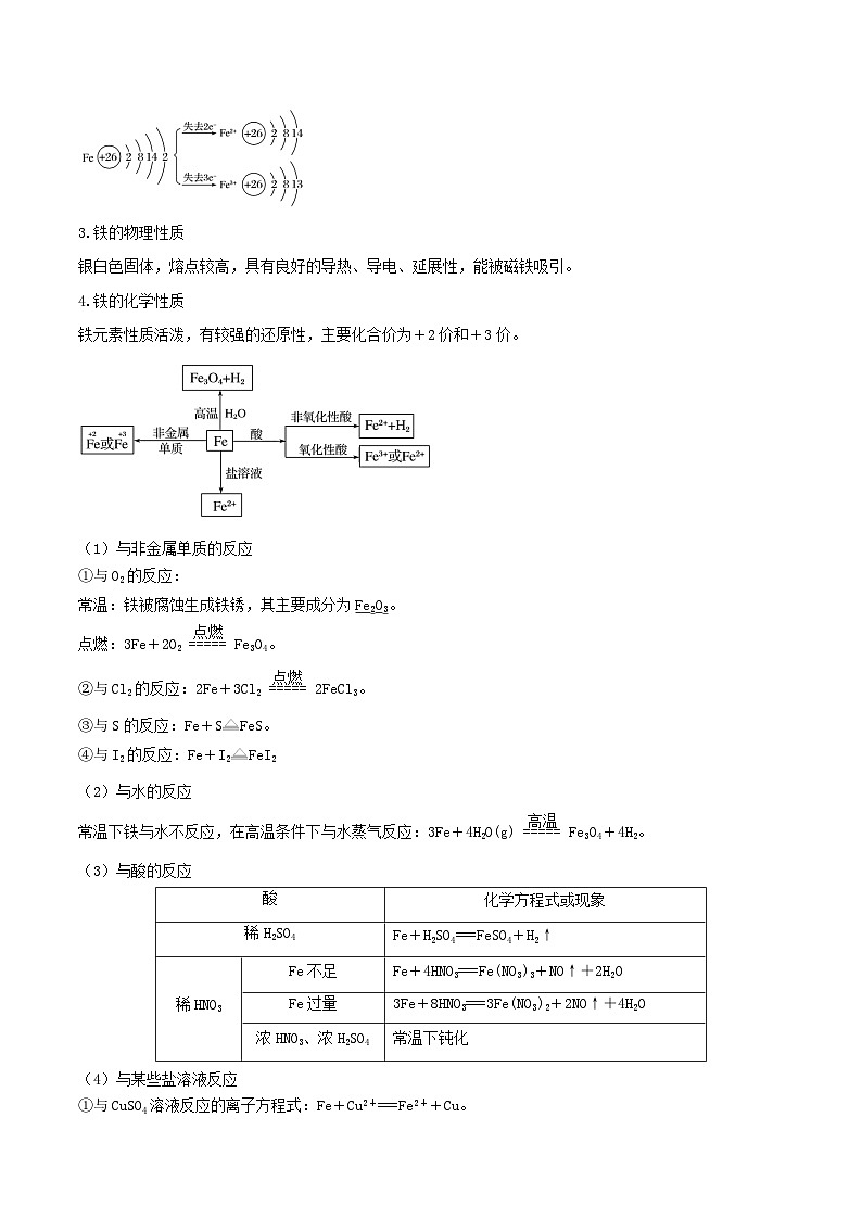新高考化学一轮复习讲练测第09讲  铁及其重要化合物（精讲）（解析版）02