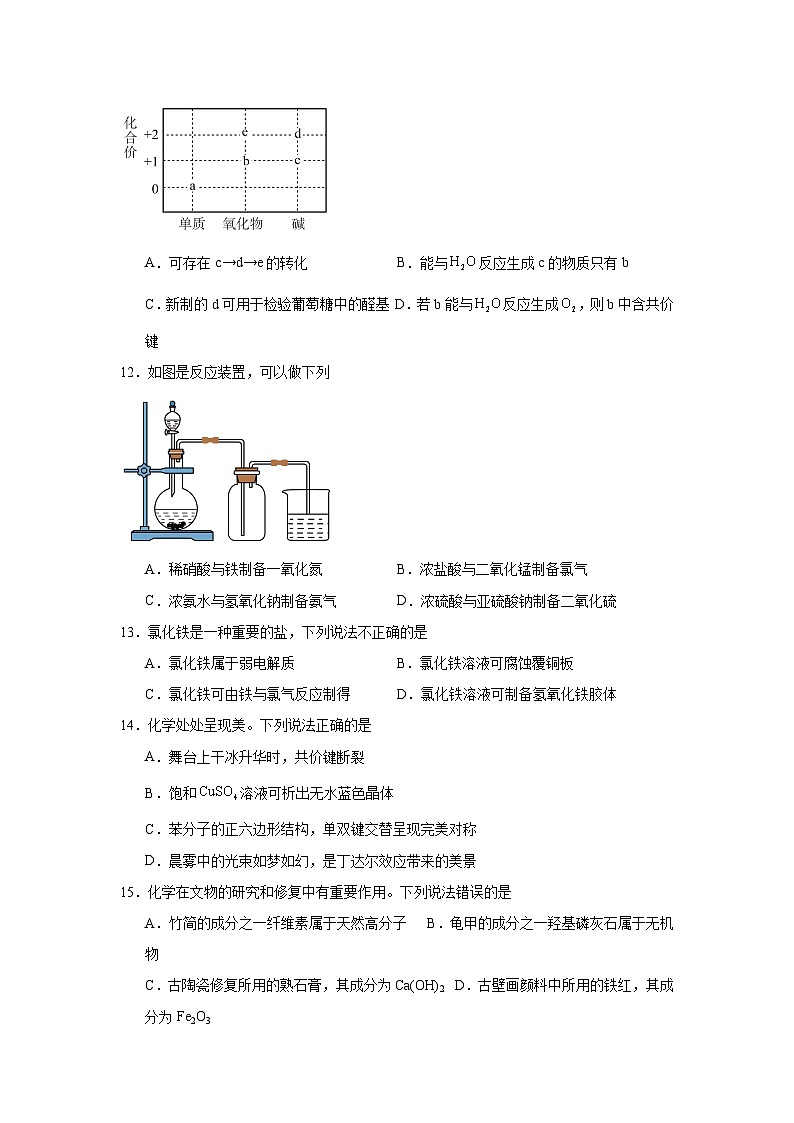 2025年高考化学试题二轮热点题型题型01物质的组成与分类传统文化化学用语含解析答案03