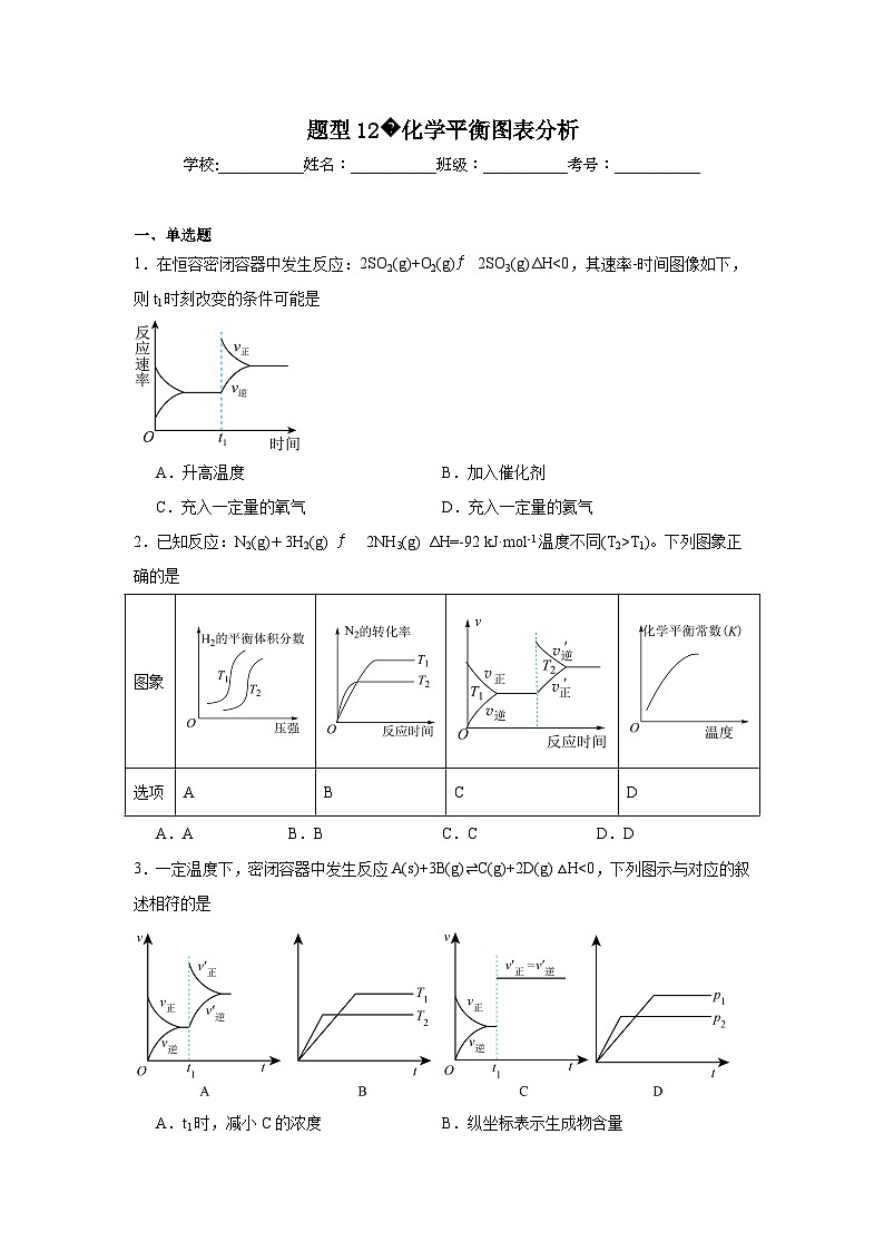 2025年高考化学试题二轮热点题型题型12化学平衡图表分析含解析答案第1页