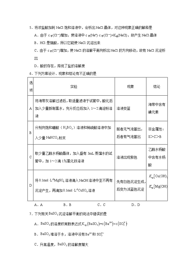 2025年高考化学试题二轮热点题型题型15沉淀溶解平衡及图像分析含解析答案第2页