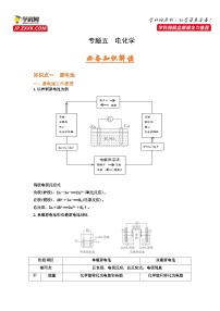 高考化学二轮复习针对性练习专题五  电化学（考点剖析）（解析版）