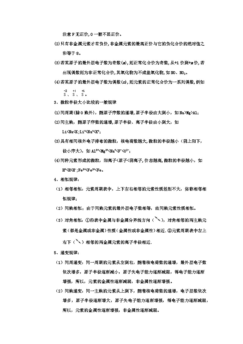 高考化学二轮复习针对性练习专题六 原子结构 元素周期侓（考点剖析）（解析版）02