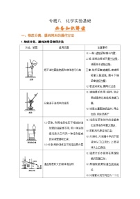 高考化学二轮复习针对性练习专题八  化学实验基础（考点剖析）（解析卷）