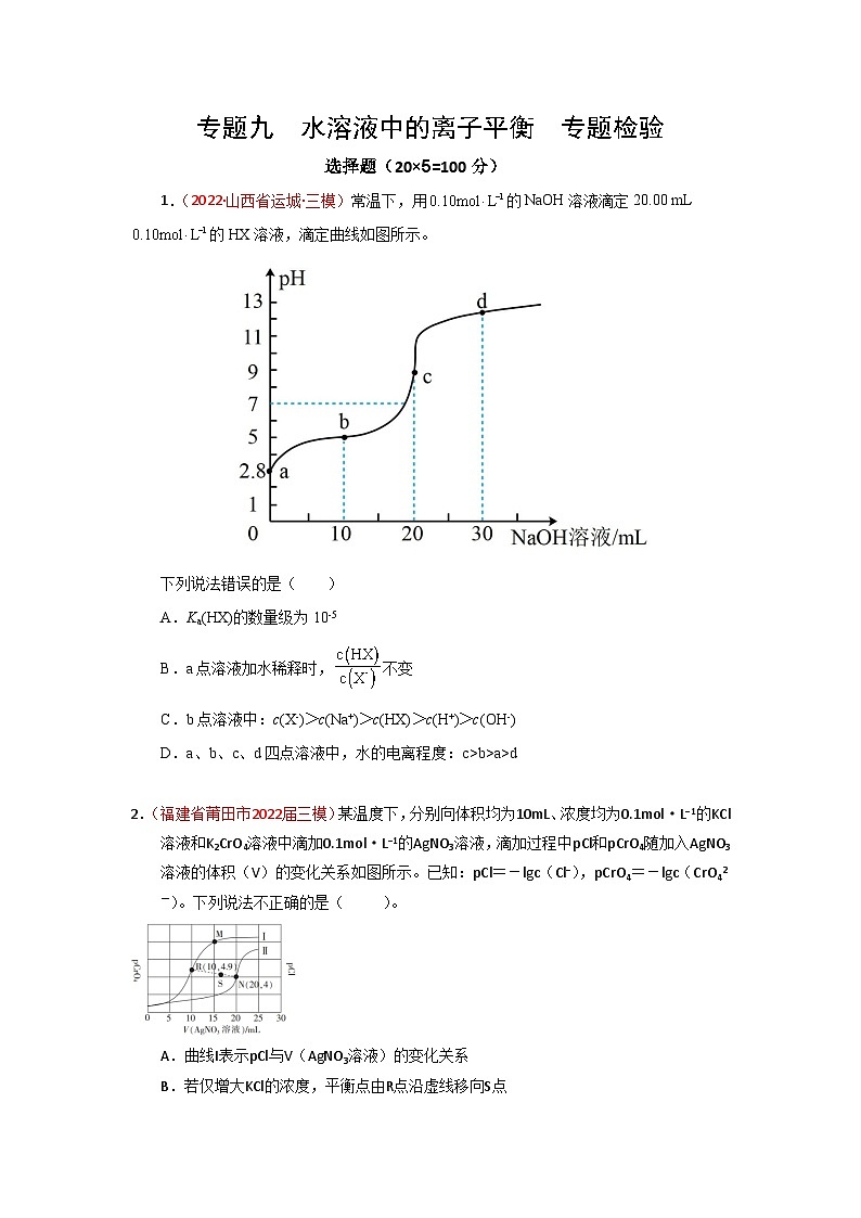 高考化学二轮复习针对性练习专题九  水溶液中的离子平衡  专题检验（实战演练）（原卷版）第1页