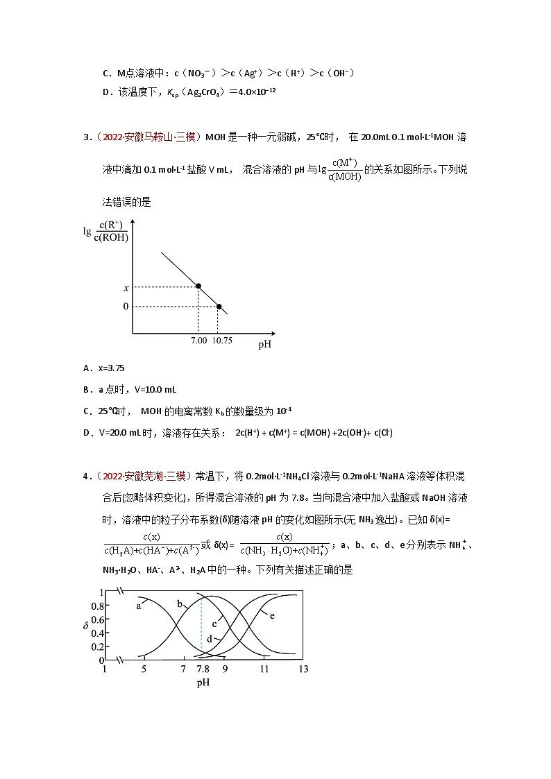 高考化学二轮复习针对性练习专题九  水溶液中的离子平衡  专题检验（实战演练）（原卷版）第2页