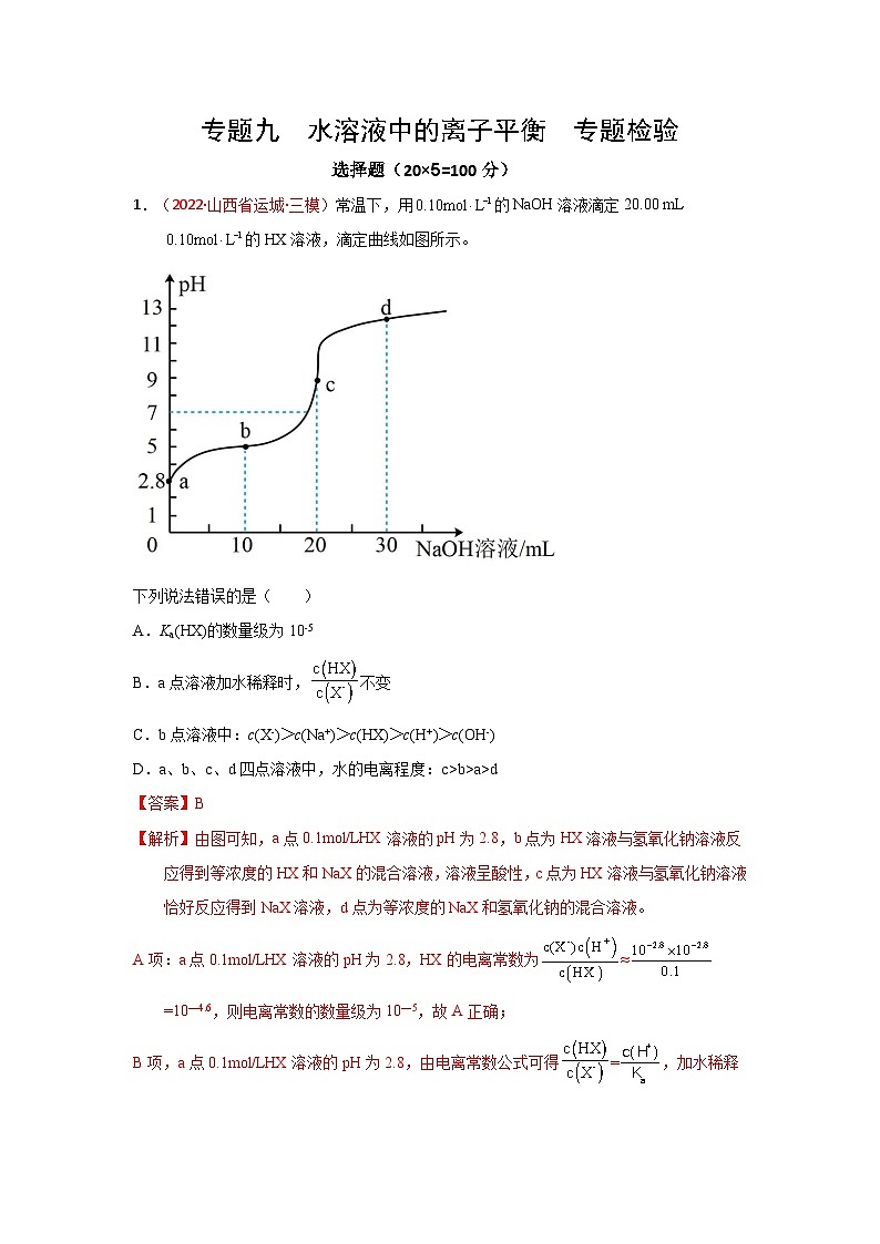 高考化学二轮复习针对性练习专题九  水溶液中的离子平衡  专题检验（实战演练）（解析版）第1页