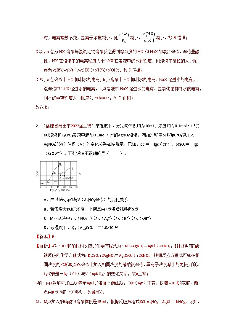 高考化学二轮复习针对性练习专题九  水溶液中的离子平衡  专题检验（实战演练）（解析版）第2页