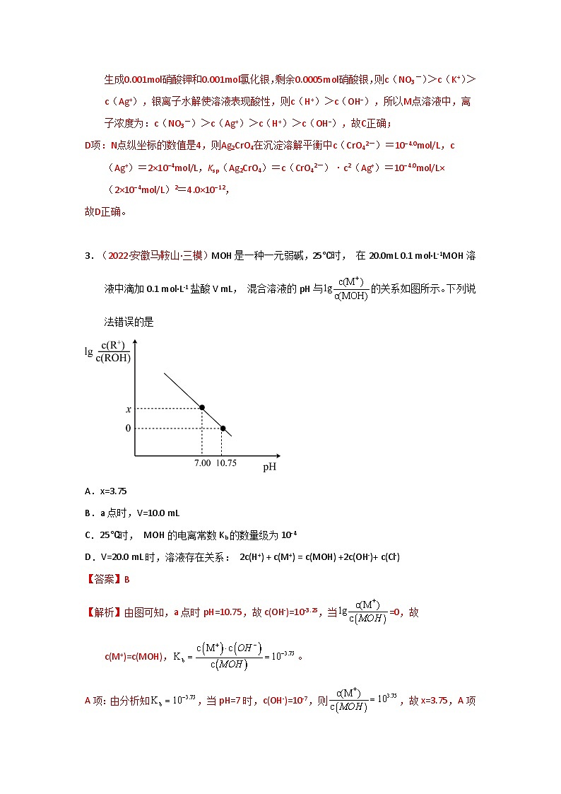 高考化学二轮复习针对性练习专题九  水溶液中的离子平衡  专题检验（实战演练）（解析版）第3页